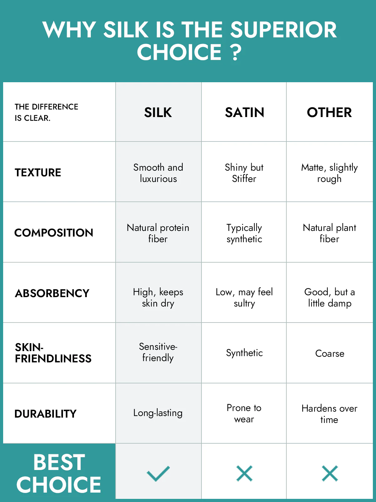 19Momme 100% Mullbärssilke Örngott - Dold dragkedja - Image 40